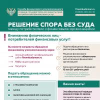 Решение спора без суда Решение спора без суда